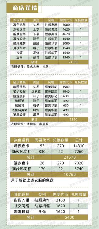 以闪亮之名代言女王,以闪亮之名代言怎么玩