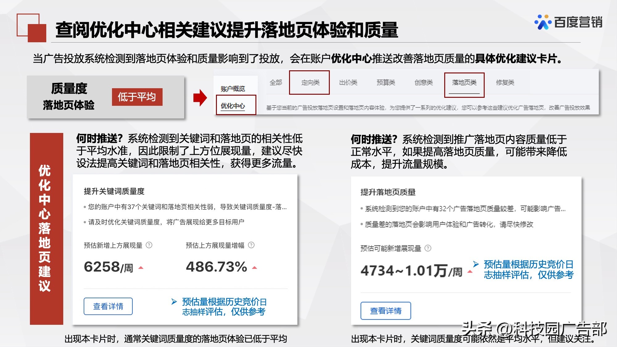 百度搜索推广机制原理及其应用