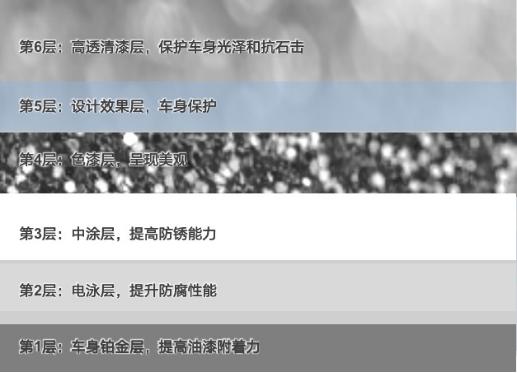 五菱星辰车主真实测评,五菱星辰油耗车主真实感受