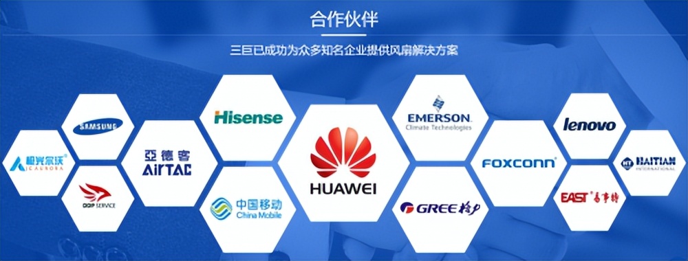 双电机散热风扇用途,三巨散热风扇