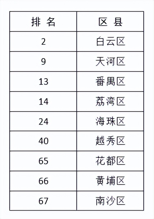 广州有没有服装批发,广州有没有电商批发服装平台