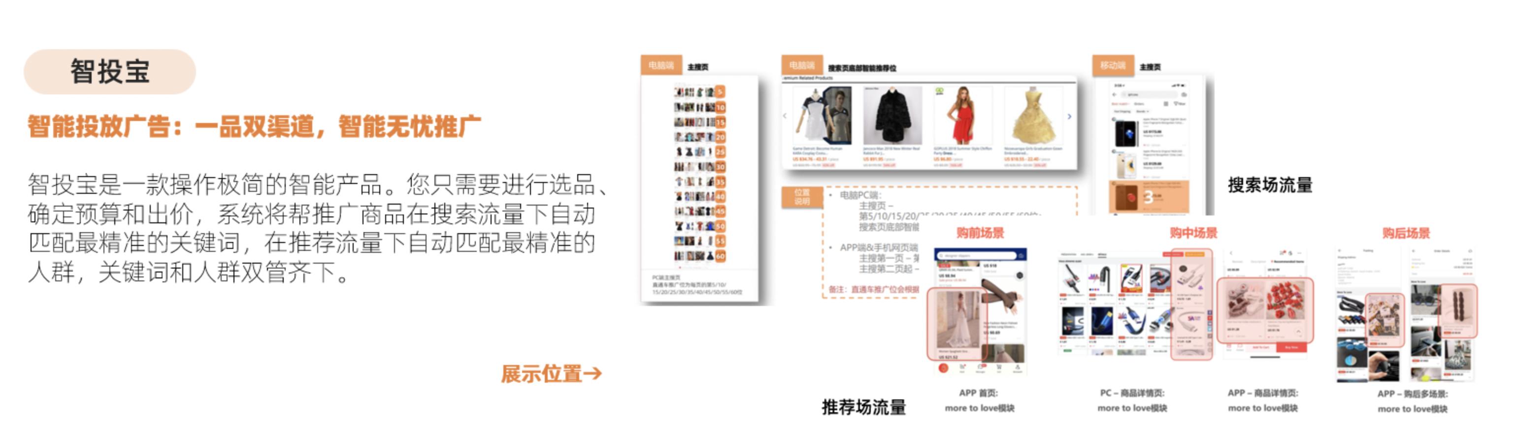 速卖通推广营销技巧,速卖通店铺运营推广策略