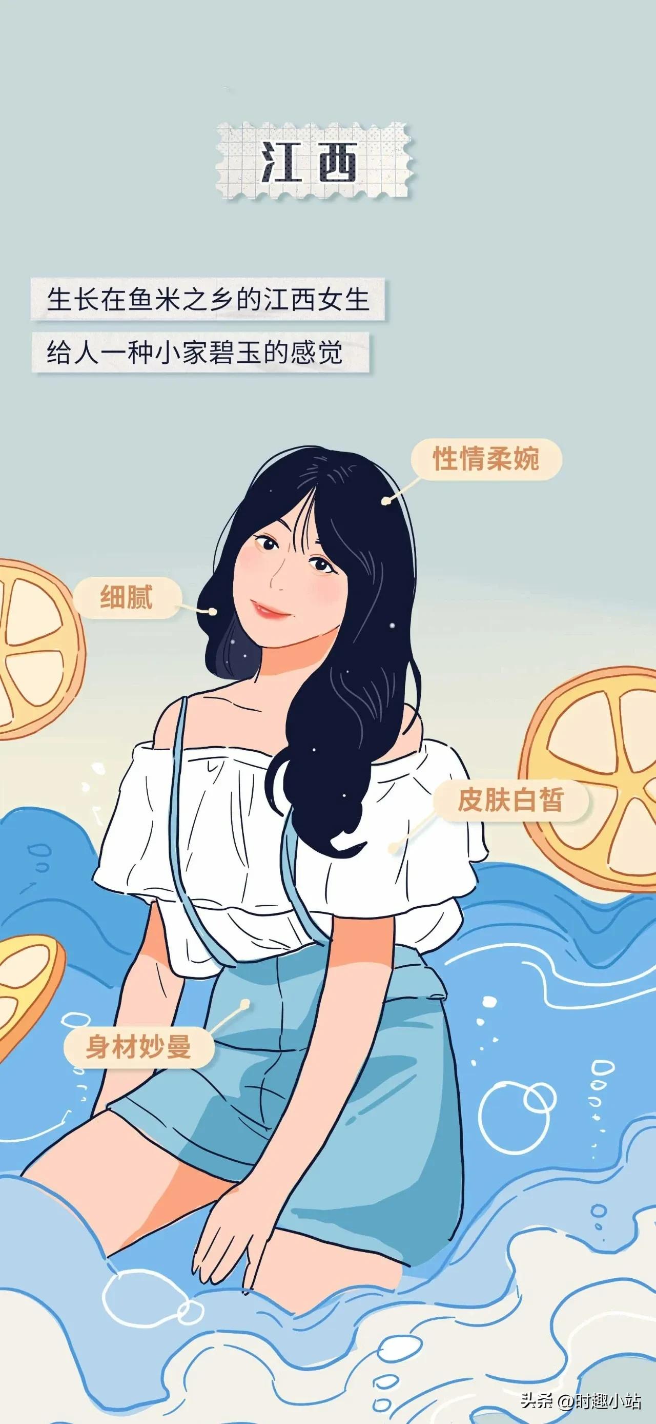 全国各省美女排行榜前十名,中国各省美女排行榜