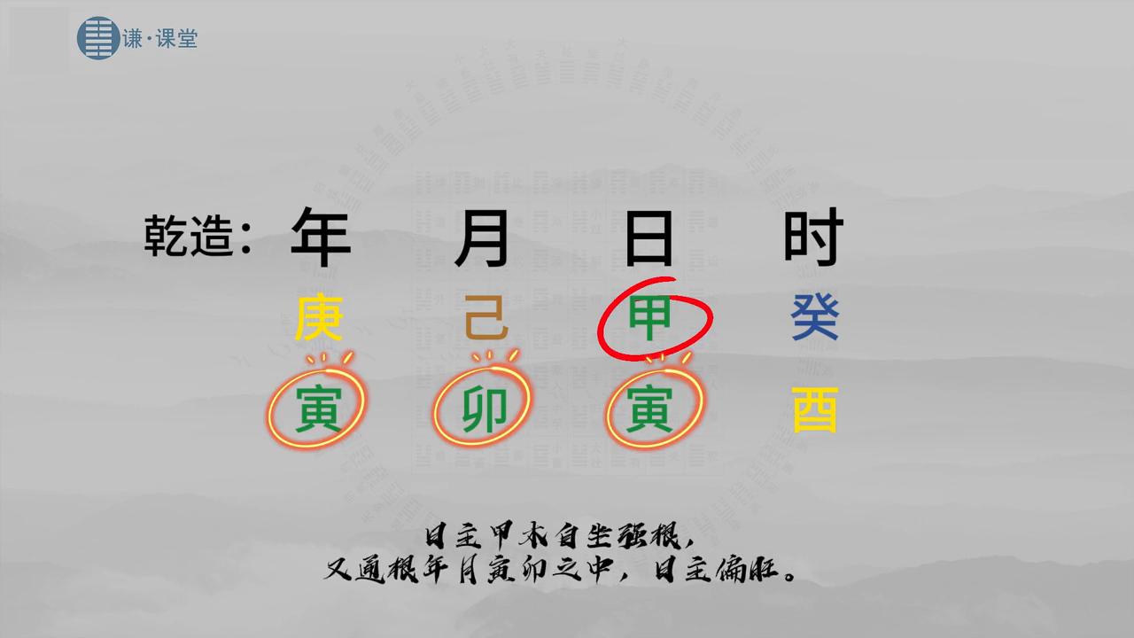第七十三课七杀的功能（2）#命理八字