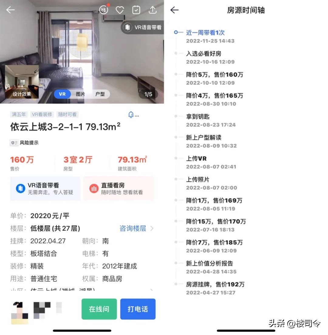 佛山二手房市场趋势,佛山二手房市场怎么样