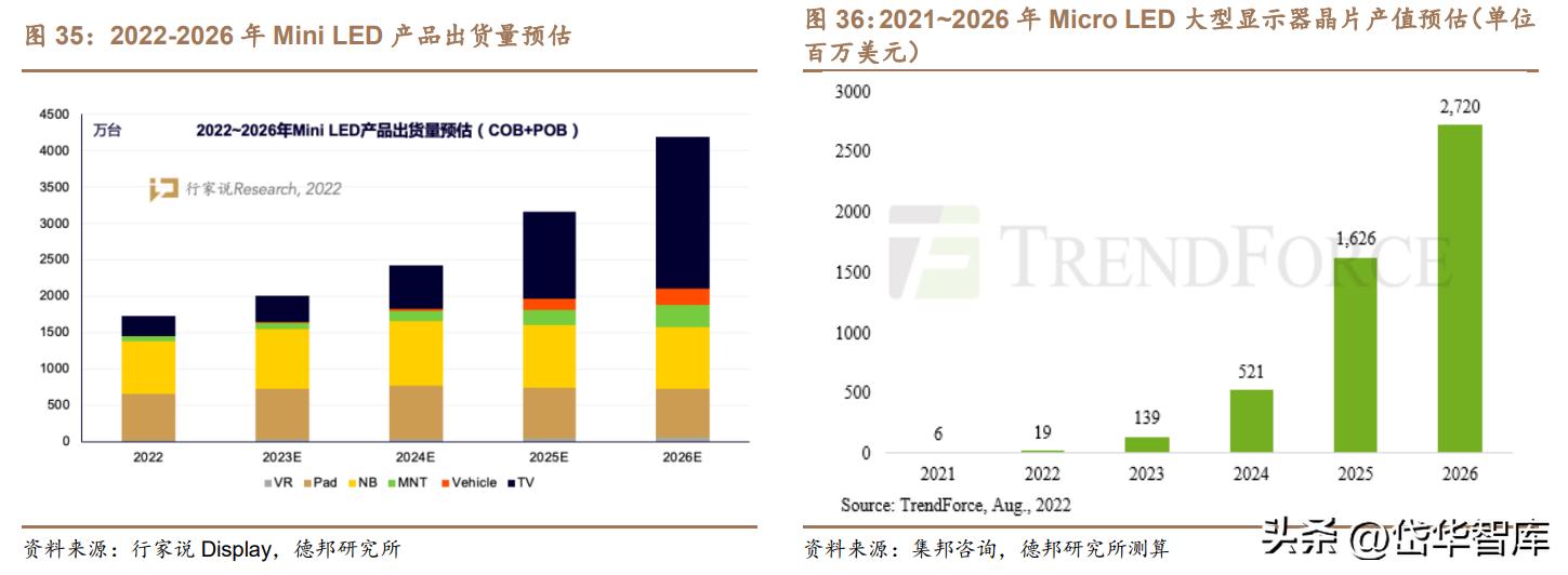 激光微加工设备,德龙激光加工设备