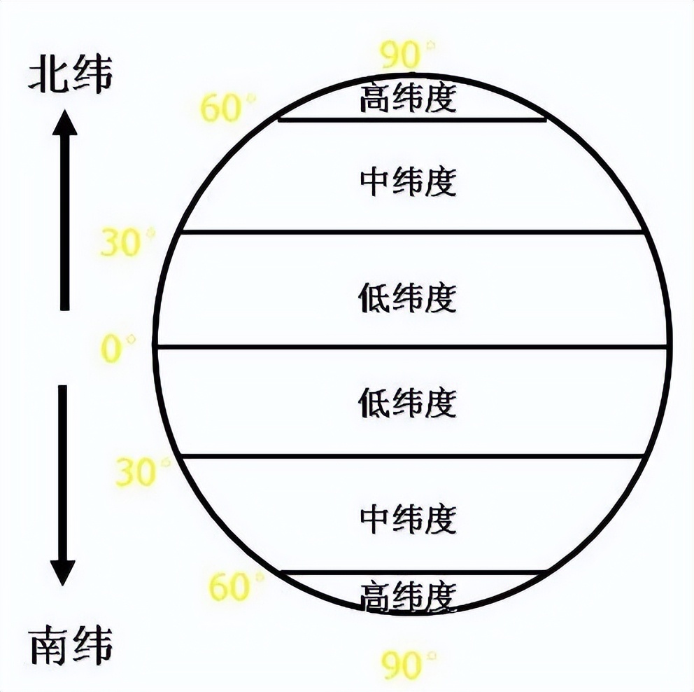 世界地理知识科普视频,世界地理知识大汇总