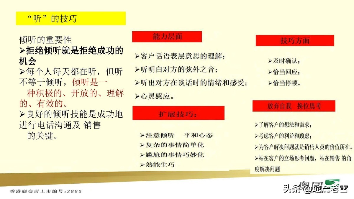 房地产自媒体营销策划方案,做房地产如何利用自媒体推广