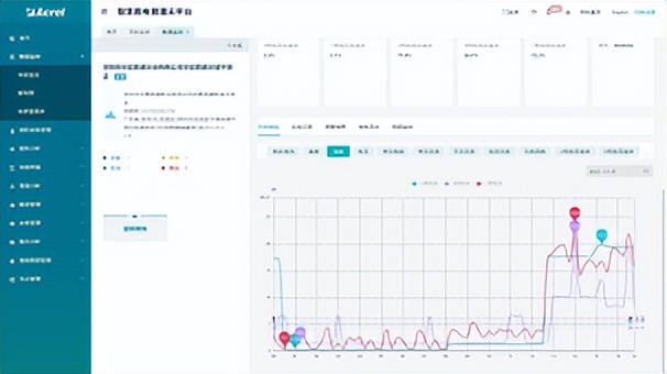 安科瑞智慧用电,安科瑞智慧安全用电解决方案