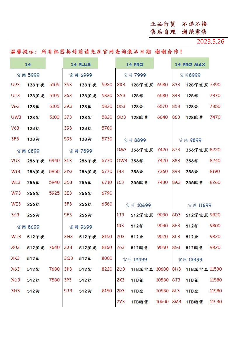 华强北手机报价单每日更新,华强北今日二手苹果手机报价单