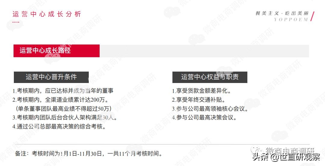 氧泊这个产品怎么样,氧泊代理表