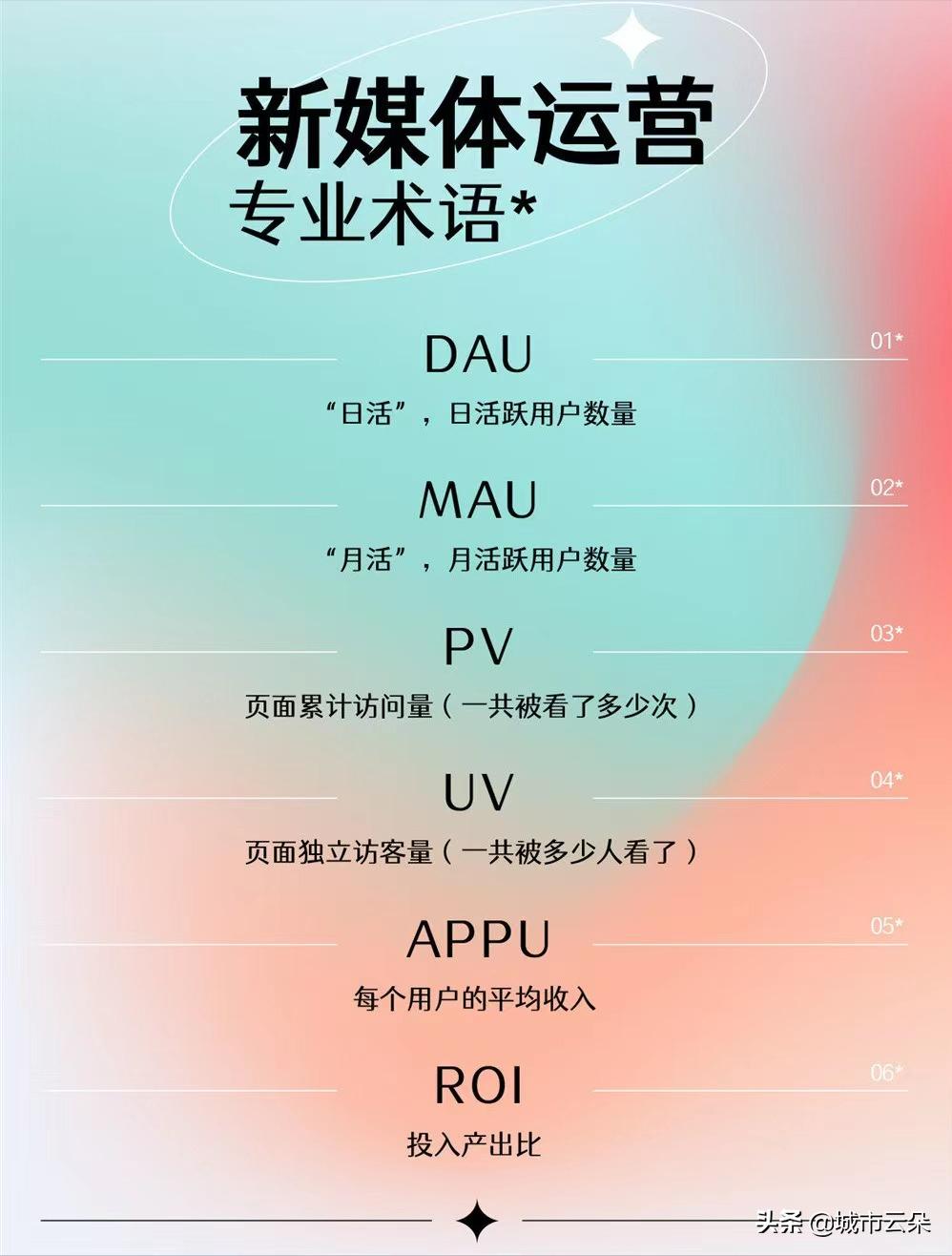 新媒体运营是做什么的工作呢,新媒体运营真实工作内容有哪些