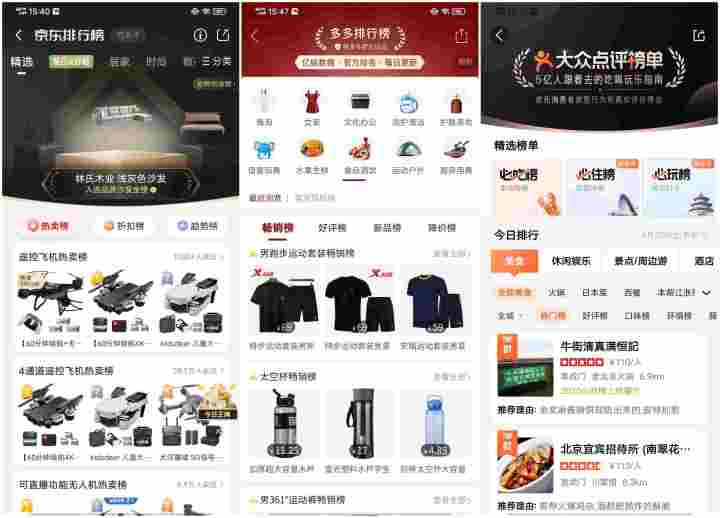 电商榜单标签怎么做好看,如何提升电商平台商品排名