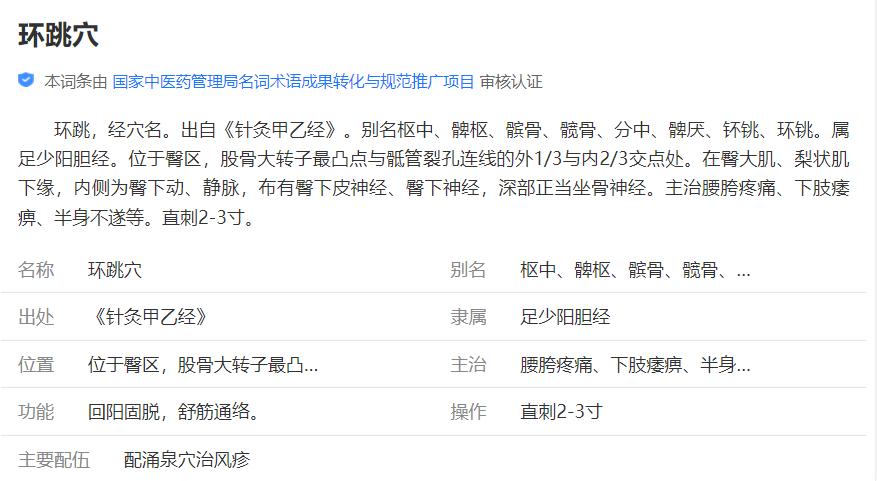 打针按手哪个穴位不痛,穴位打针后疼怎么缓解