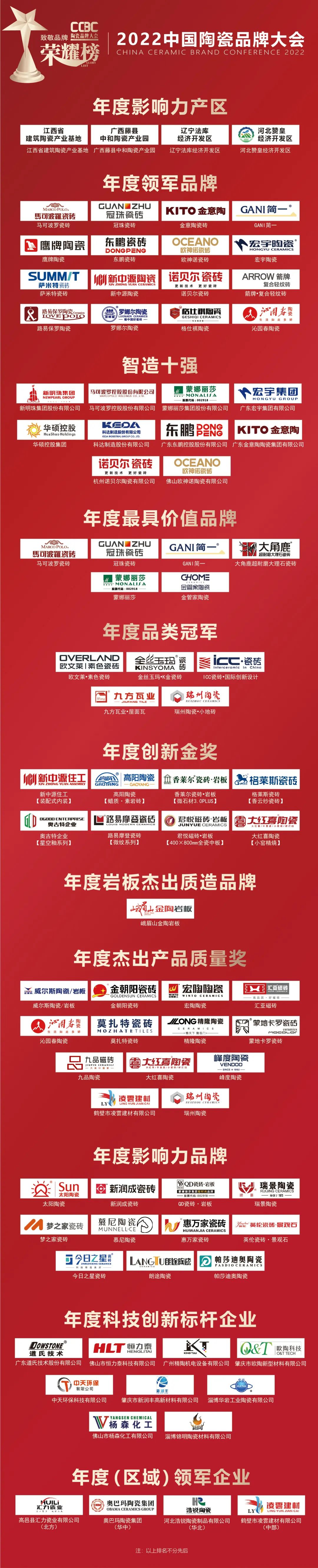 大唐合盛瓷砖官网价格,大唐合盛商标