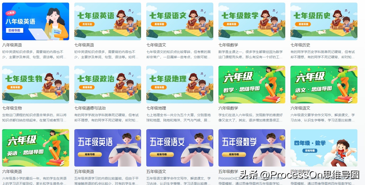 ihaveafamily思维导图模板,思维导图模板100张简单又漂亮