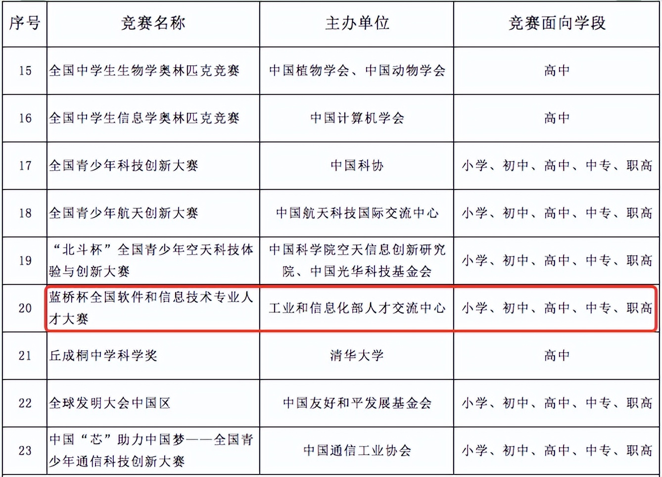 战疫停课不停学直播,抗击疫情停课不停学在家学习