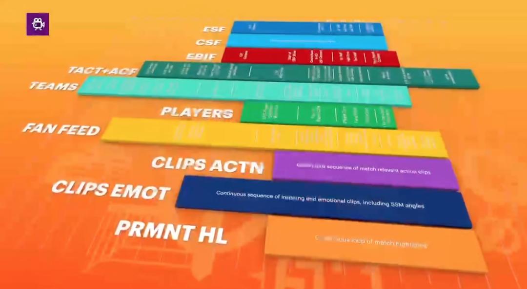 卡塔尔世界杯科普知识动画,卡塔尔世界杯直播