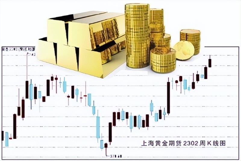 过年咋理财人闲钱不闲！春节长假给你的闲钱找好出路