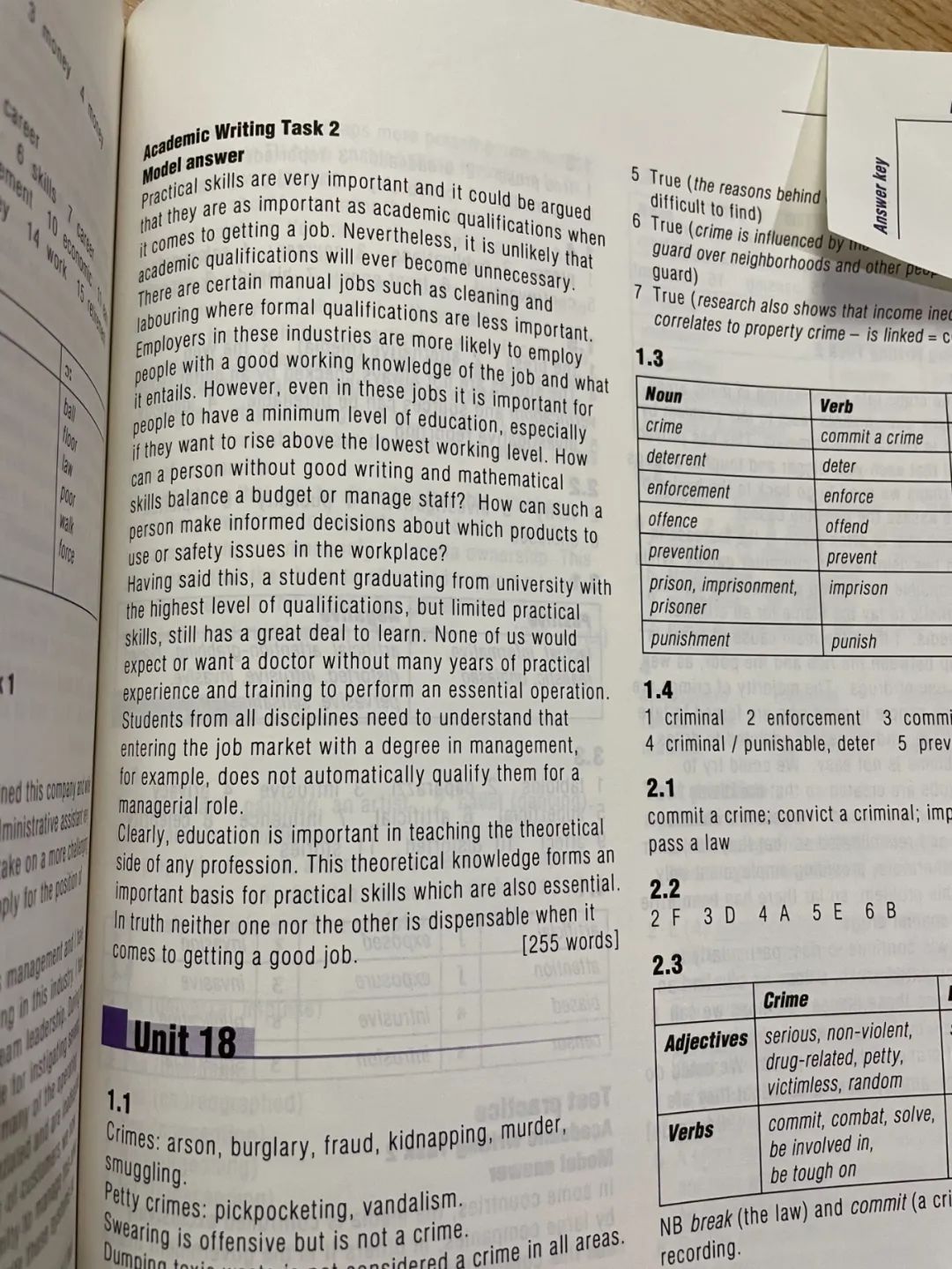 推荐4本雅思写作好的参考书,雅思口语写作词汇