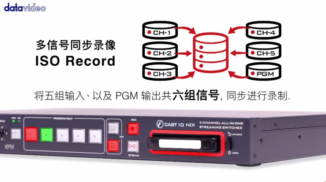 如何实施线上线下混合式教学,在线直播课堂和线上混合式教学