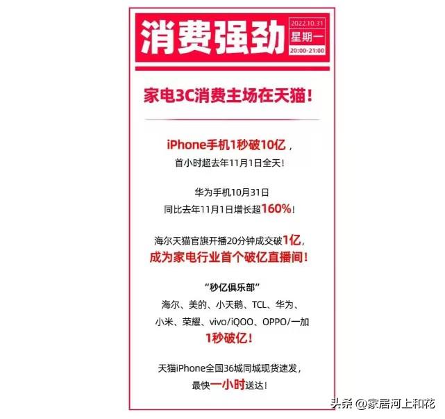 双十一预热当天，苹果手机销售秒破十亿，为何他们不选支持国产？