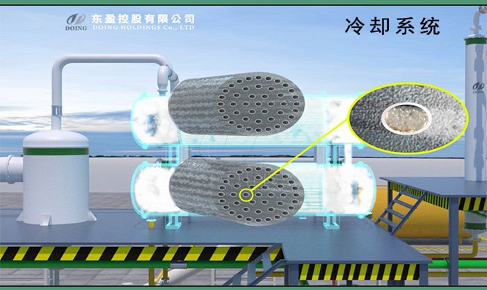 废塑料炼油有没有技术含量,炼油用什么样的废塑料