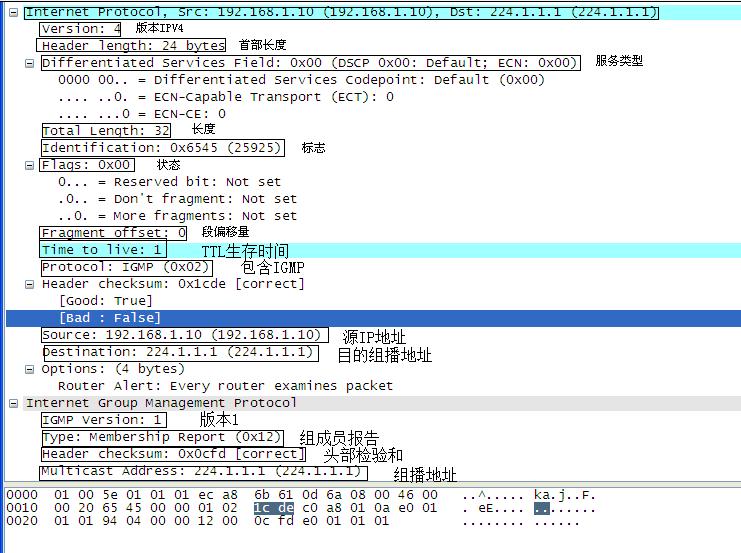 igmpsnooping在哪一层运行,igmpsnooping配置方法