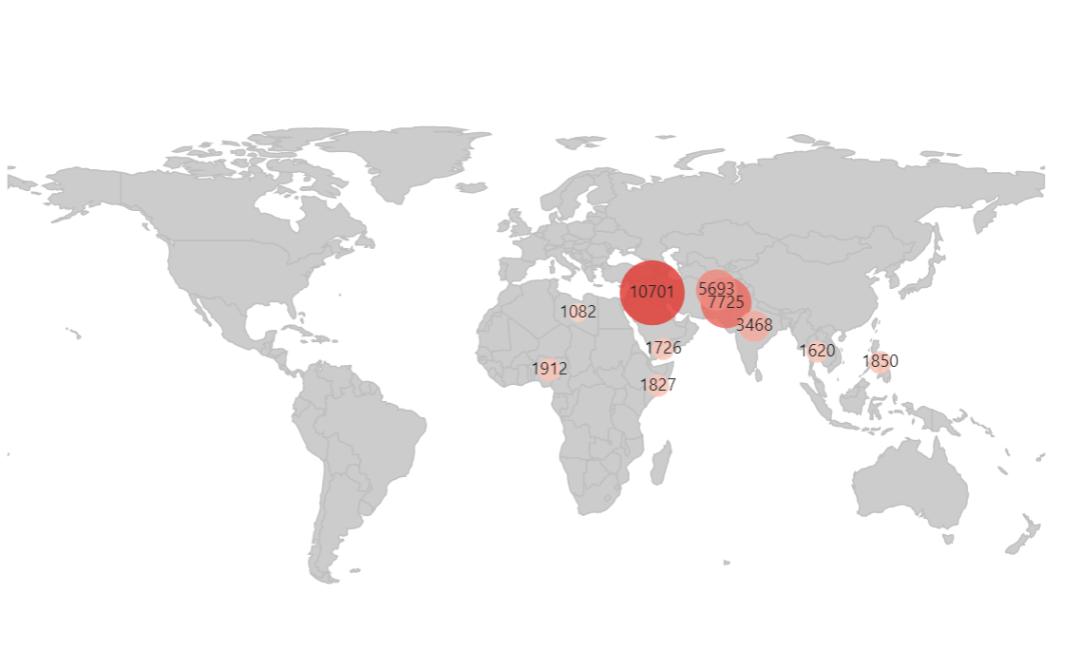 动态excel可视化图表制作教程,数据分析excel实战课程5天