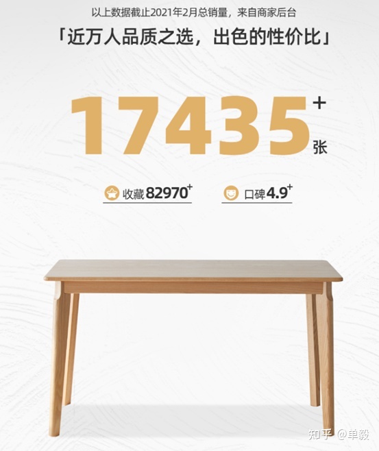 实木木材怎么选,实木橡木如何选择