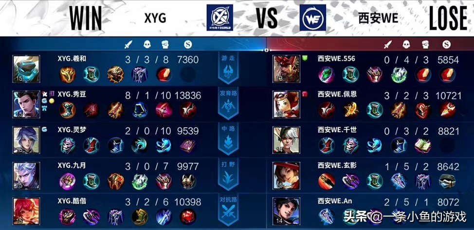 xyg输给西安we大仙反应,大仙看xygwe巅峰对决