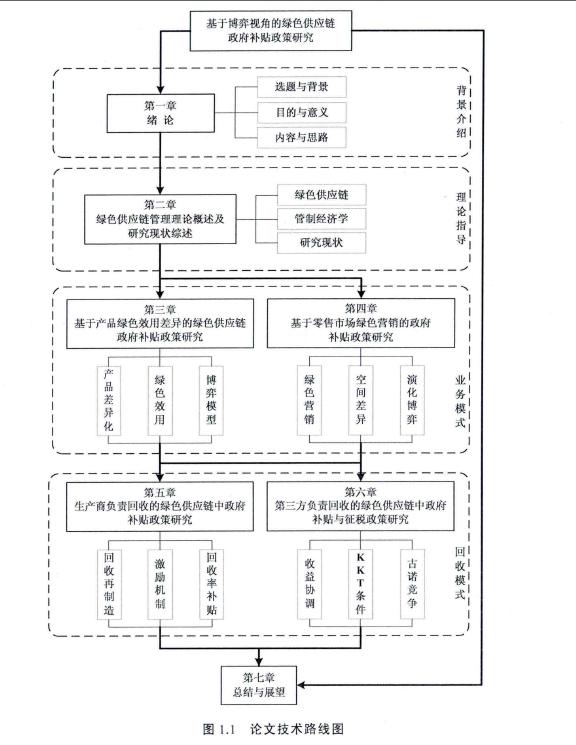 琦文的最新视频,琦文视频