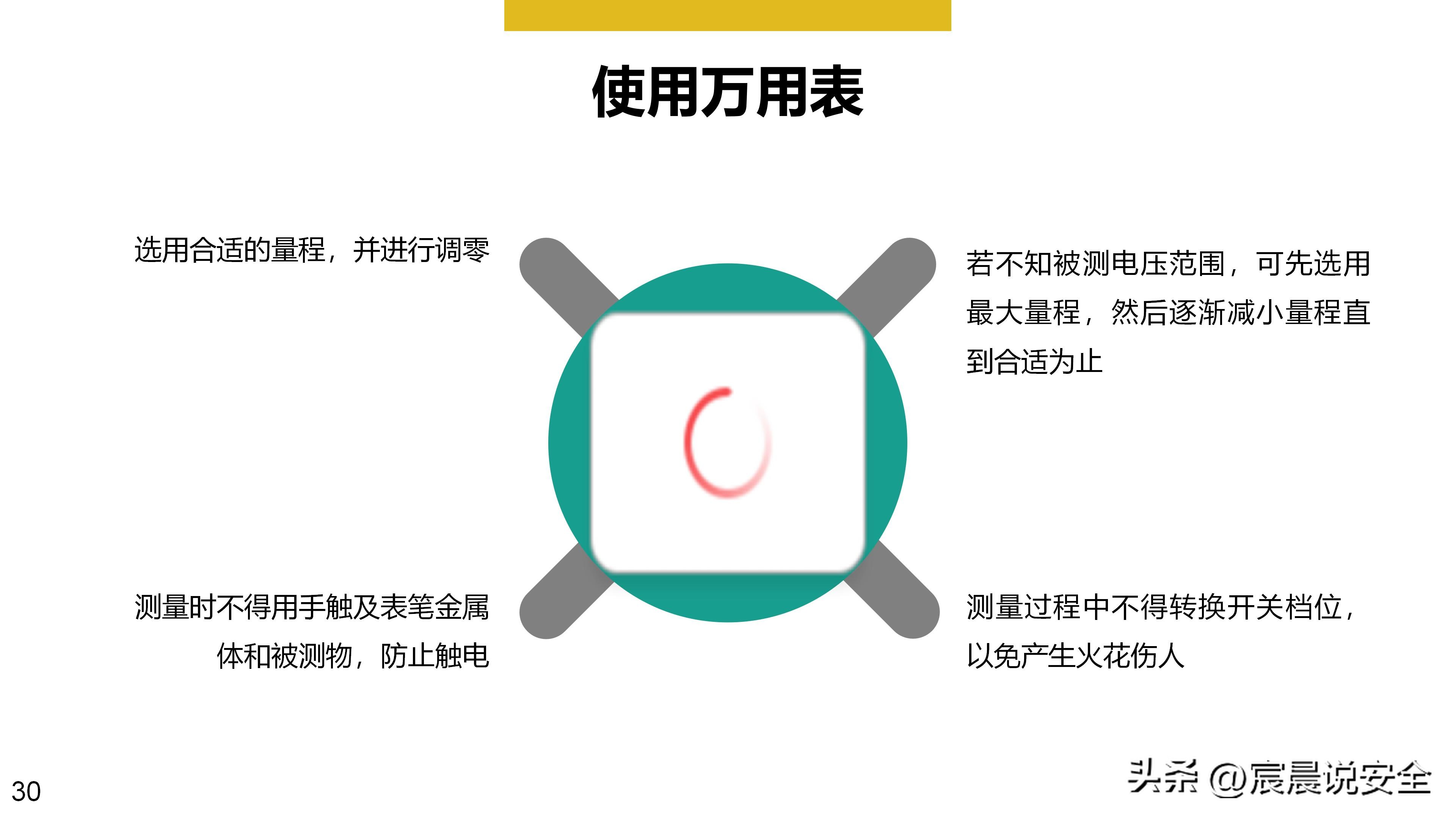 ehs培训ppt教材资料,ehs培训课题