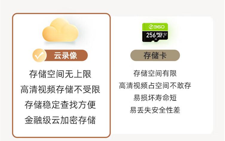 华为360相机,华为360全景相机