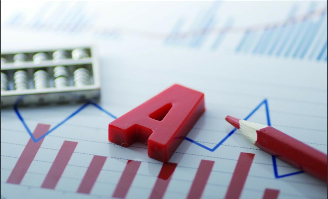 下周两大信号来临了a股走势展望,a股暴露三大信号下周走势预判