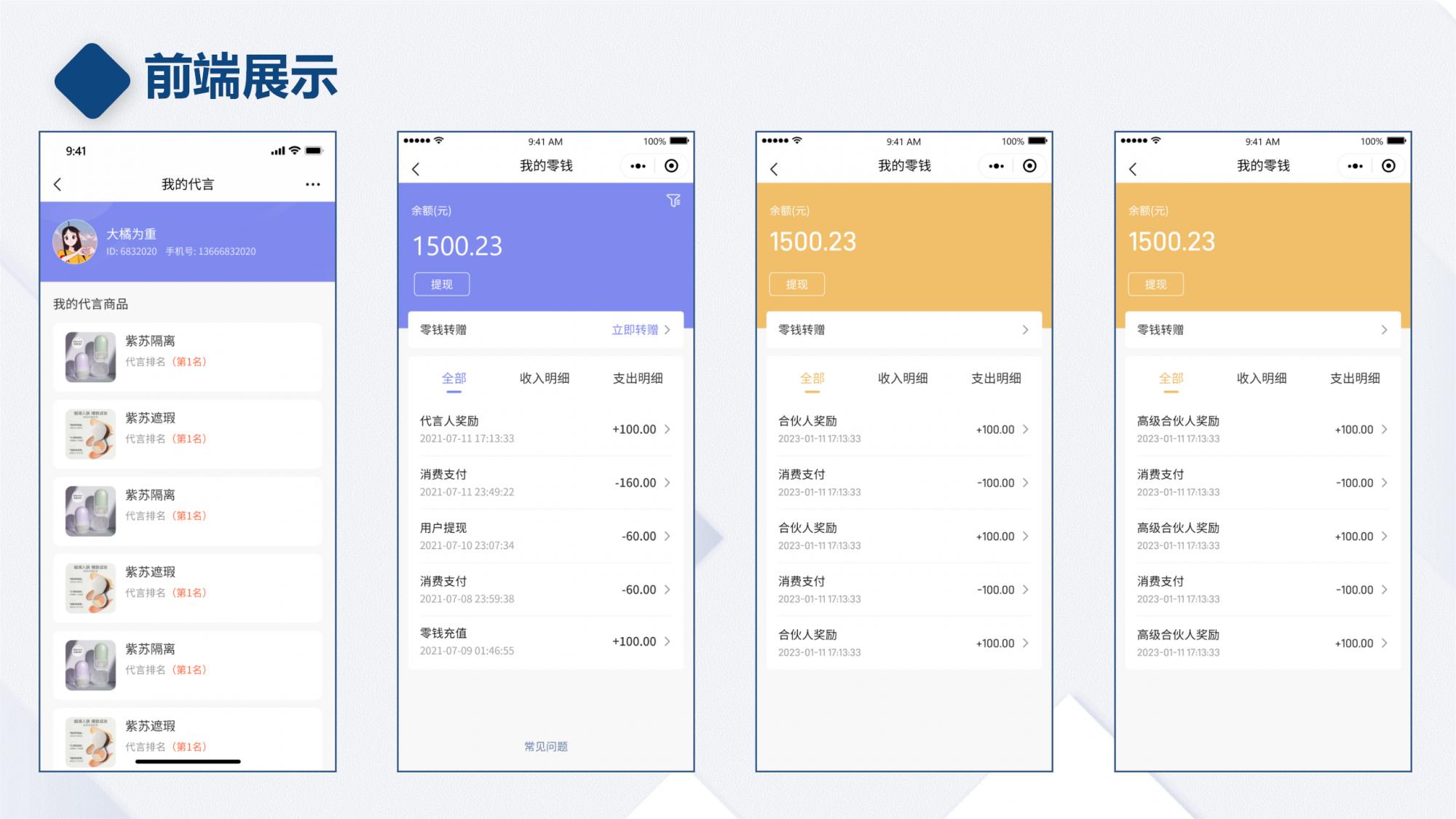 引流裂变新模式,最新裂变引流