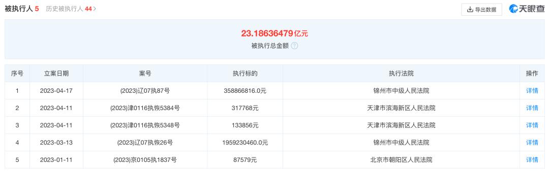华泰汽车金融进破产程序,天津华泰汽车清算小组