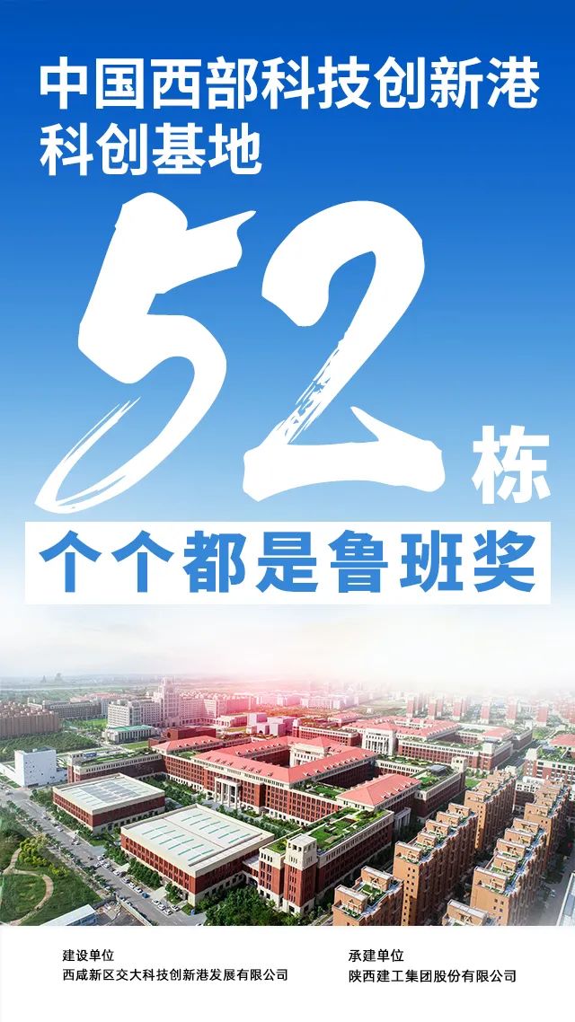 鲁班奖属于中国建筑的最高奖项吗,鲁班奖是中国建筑行业最高奖项