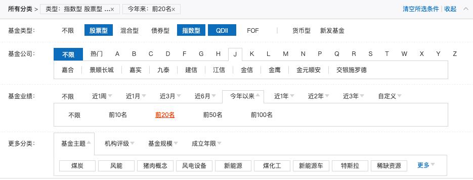 100个致富神器,分享六个赚钱软件