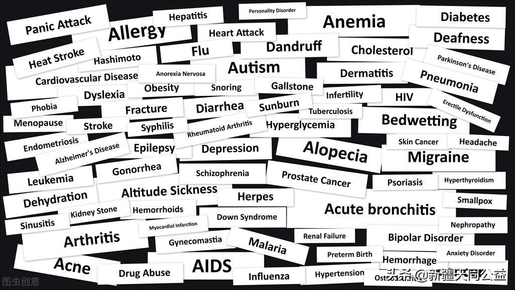 尿液会有艾滋病毒吗？和艾滋病患者共用马桶，有没有传染风险？