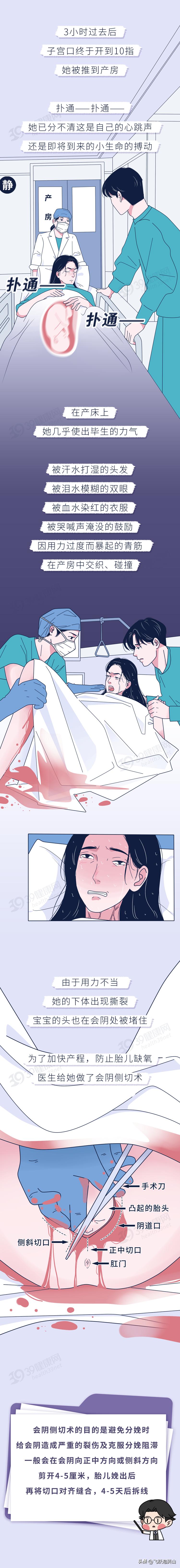 生宝宝有多疼漫画,生孩子顺产非常痛苦电视剧