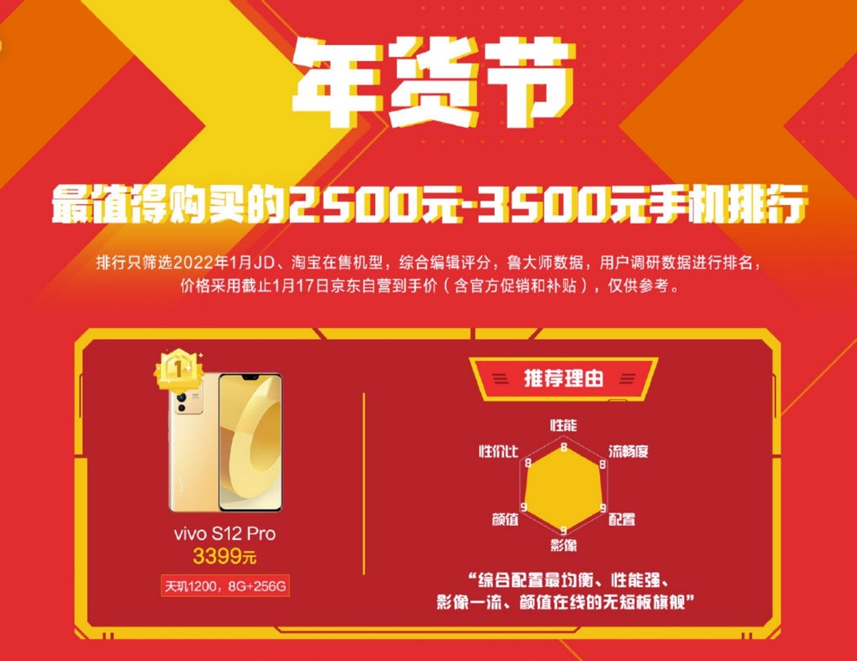 vivos12手机如何开启光宗耀祖模式,vivos12光致变色照片