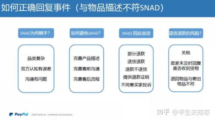 paypal手机注册教程,paypal注册步骤及优势