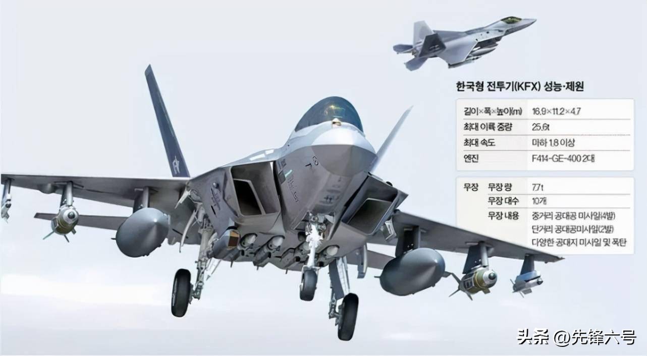 韩国五代机比歼20还先进吗,韩国五代机对比歼20