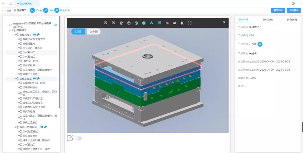 模具数字化与制造2023,模具行业数字化发展历程
