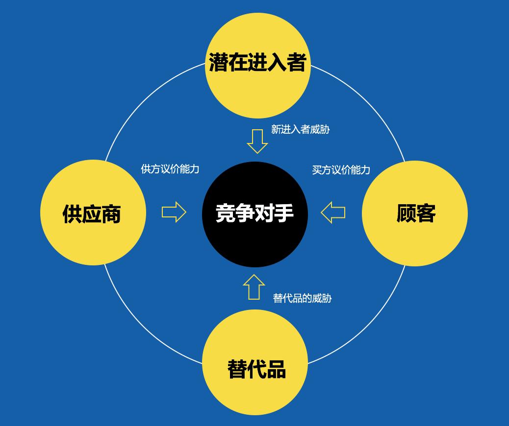 策略策划方法视频,策略策划有哪些方法