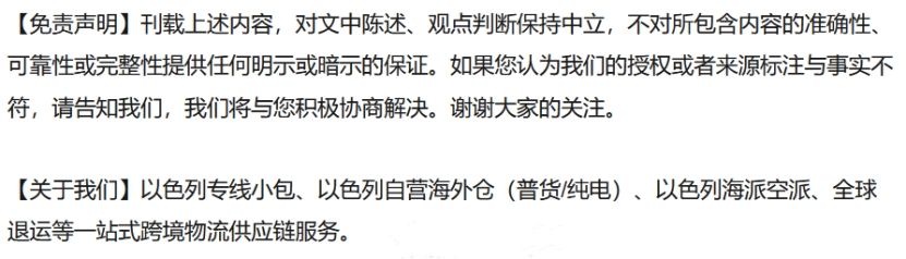 卡塔尔世界杯超一半商品来自义乌,卡塔尔2022世界杯中国制造