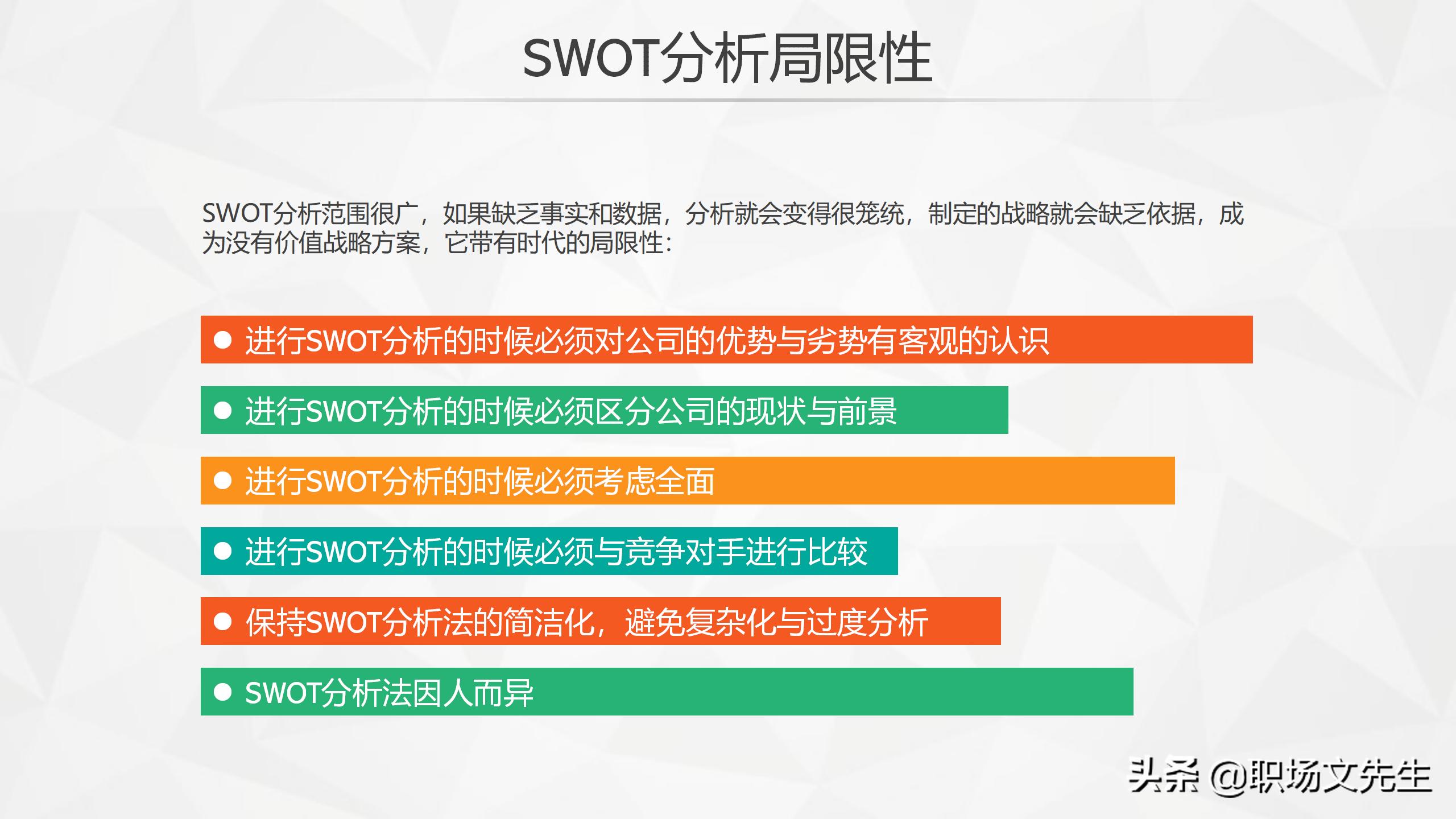 swot分析法ppt模板免费下载,swot分析ppt模板教程