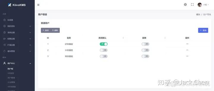 文库系统比较,文库系统有哪些