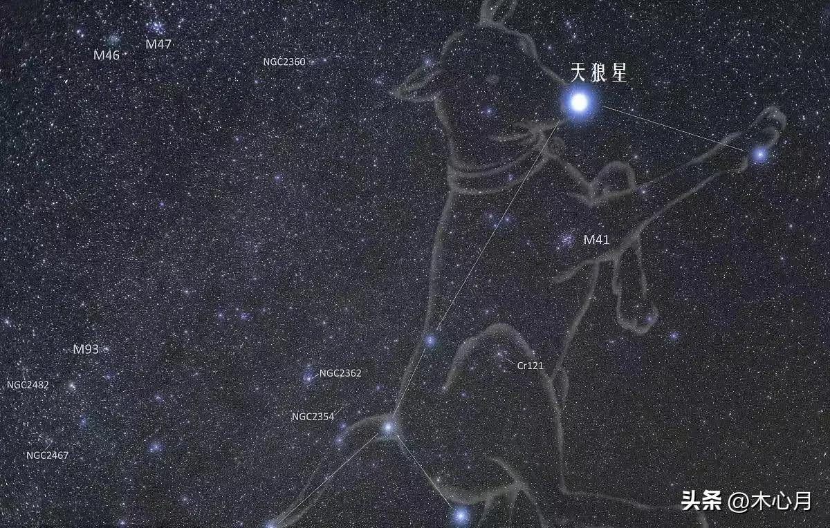 哪些星属于冬季大三角,百慕大三角